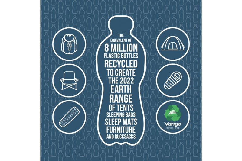 Vango Evolve Superwarm Single Sleeping Bag in Moroccan Blue-2